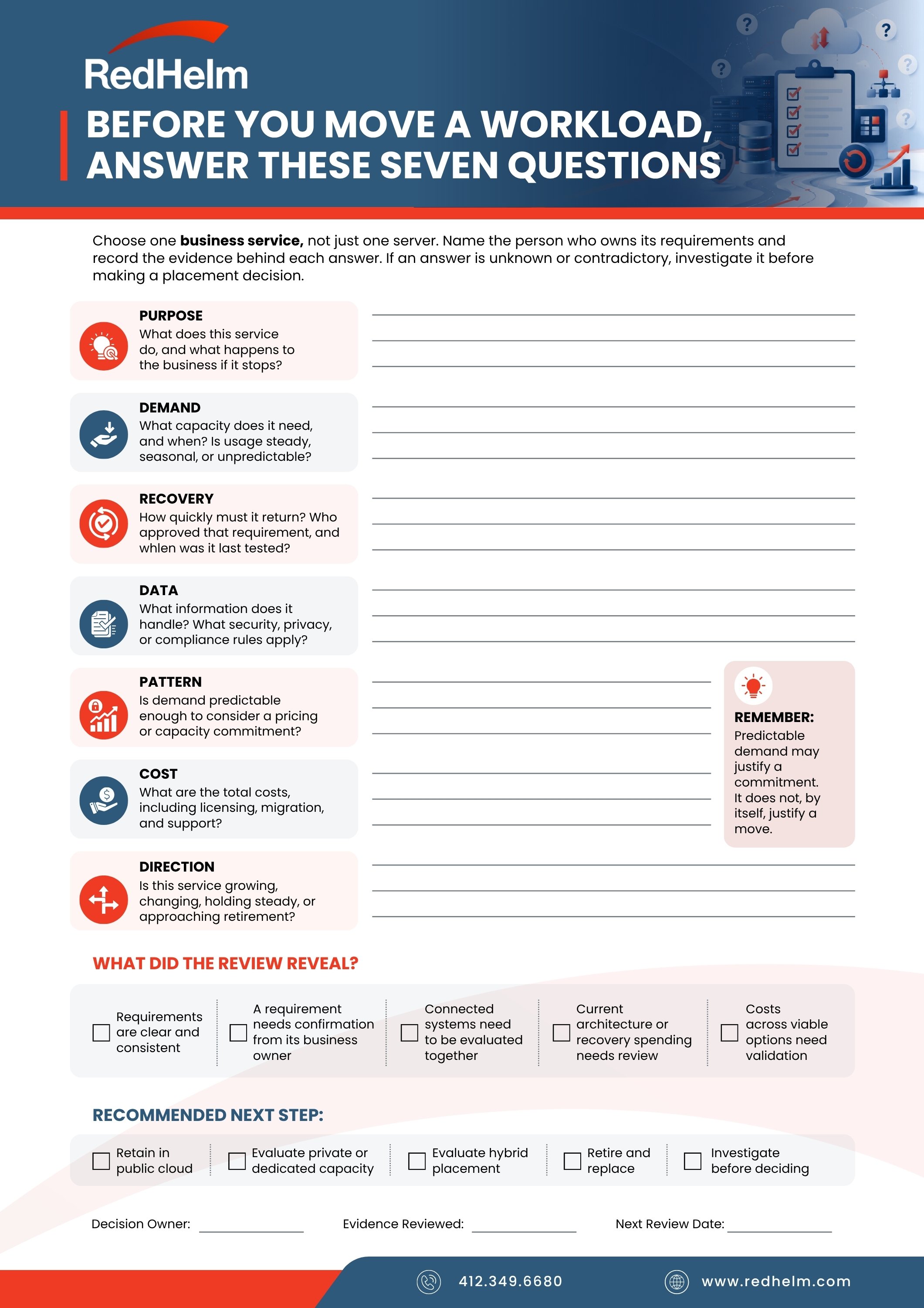 Before You Move a Workload, Answer These Seven Questions