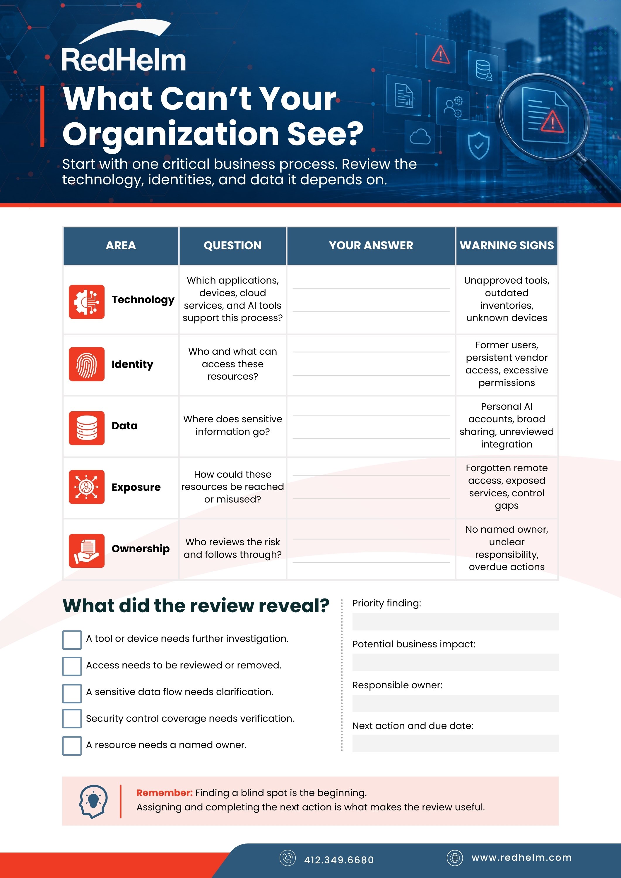 What Can’t Your Organization See